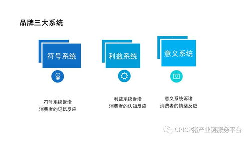 肖一刀 從無到有，打造豬肉品牌的智慧之路 ——2018第三屆中國豬產業鏈生態圈年會企業管理咨詢分享